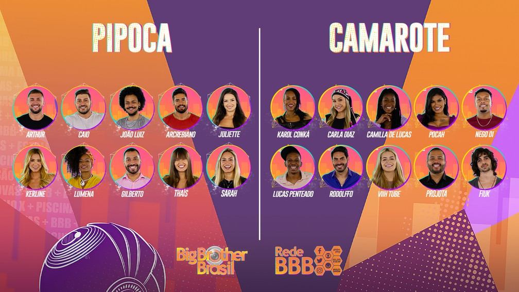 Big Brother Brasil 2021!