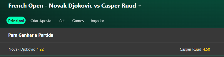 Novak Djokovic x Casper Ruud