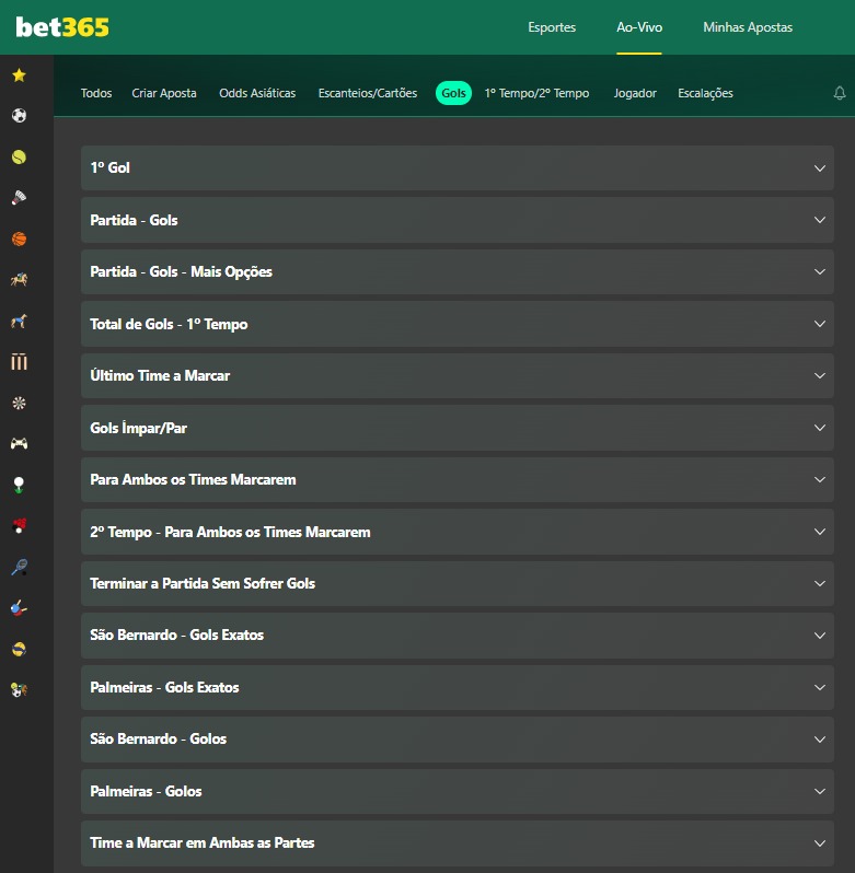 Mercados de Gols na Bet365