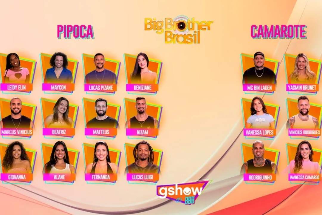 BBB 2024 Participantes do BBB 2024 - Foto: Divulgação/Gshow