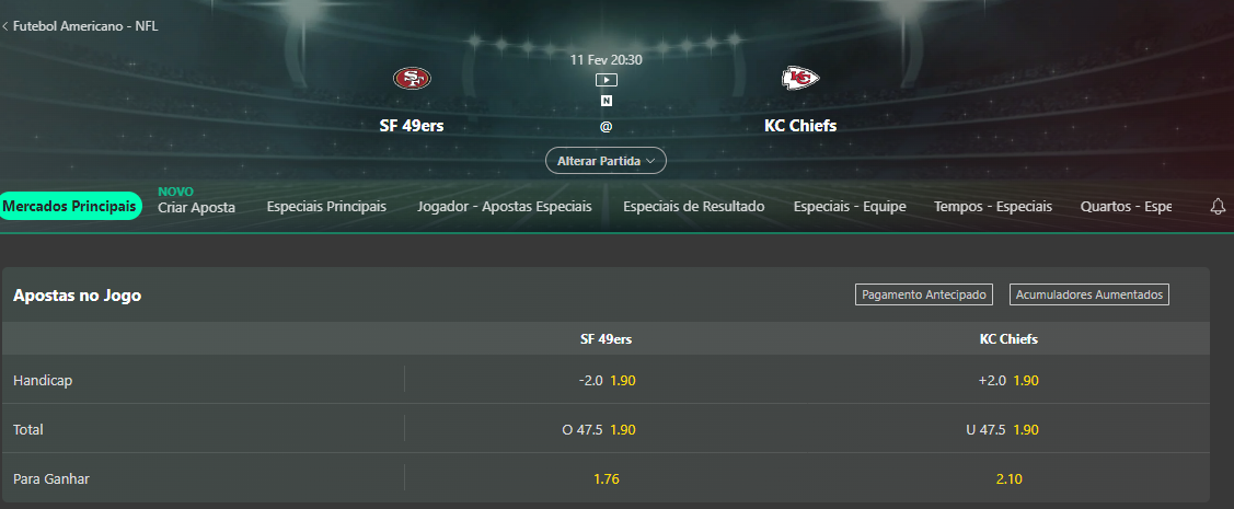 Favoritos Super Bowl 2024 Cotações Super Bowl 2024 - (Cotações - 0/02/2024)