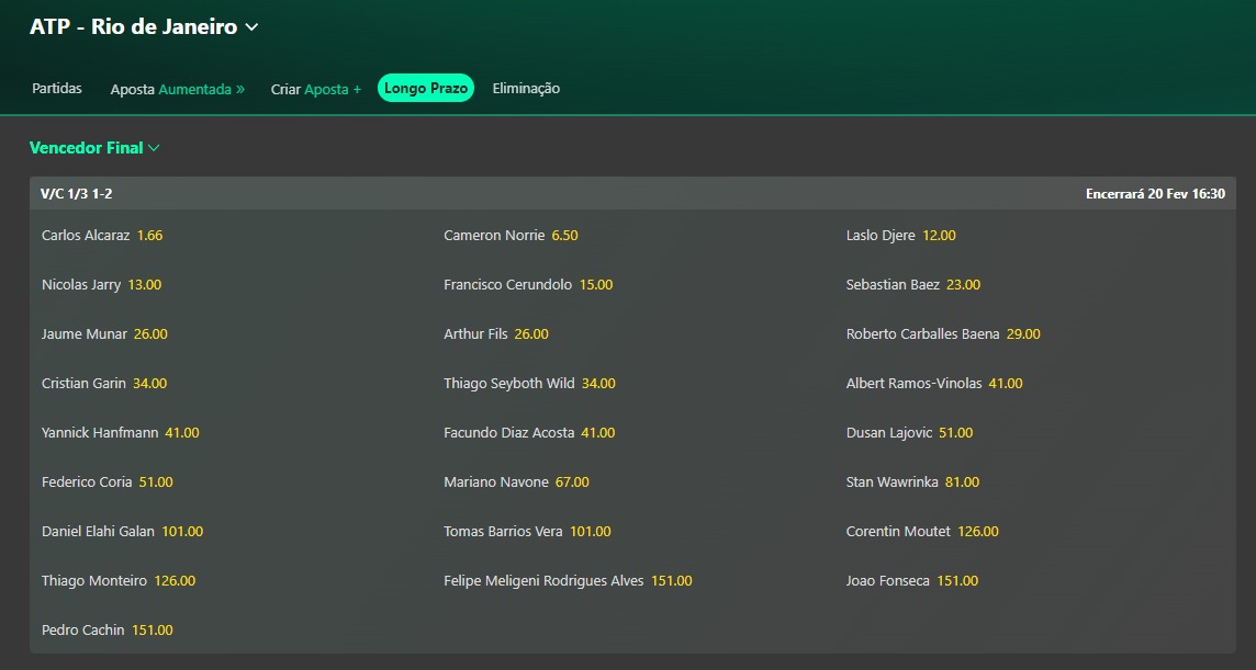 Rio Open 2024: Odds dos favoritos na Bet365!