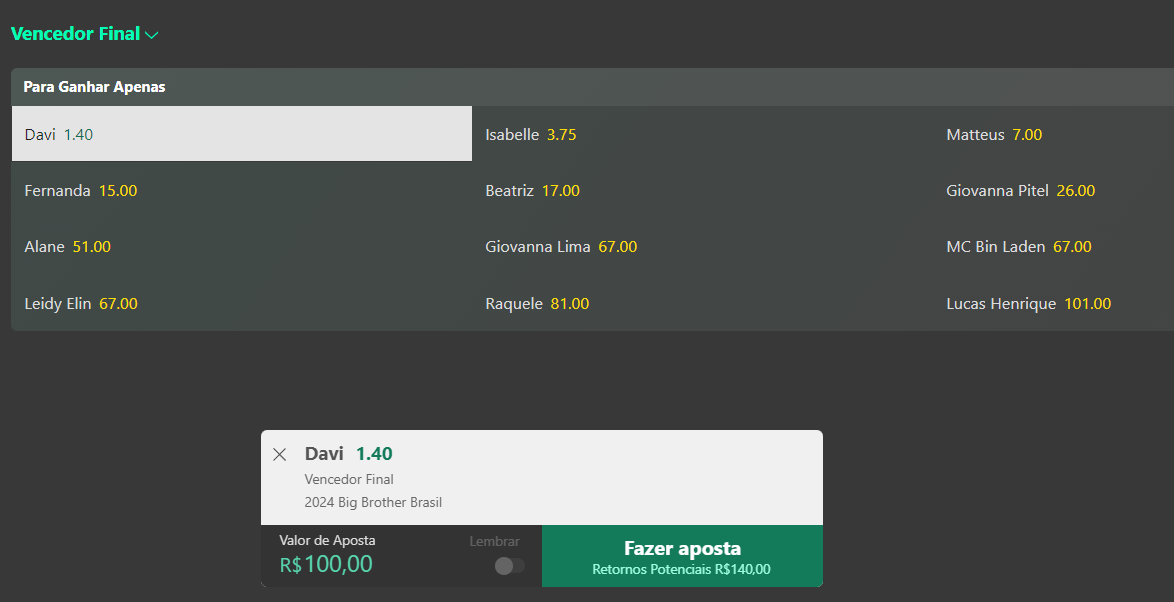 Apostas BBB Exemplo de apostas no BBB 24, pela Bet365