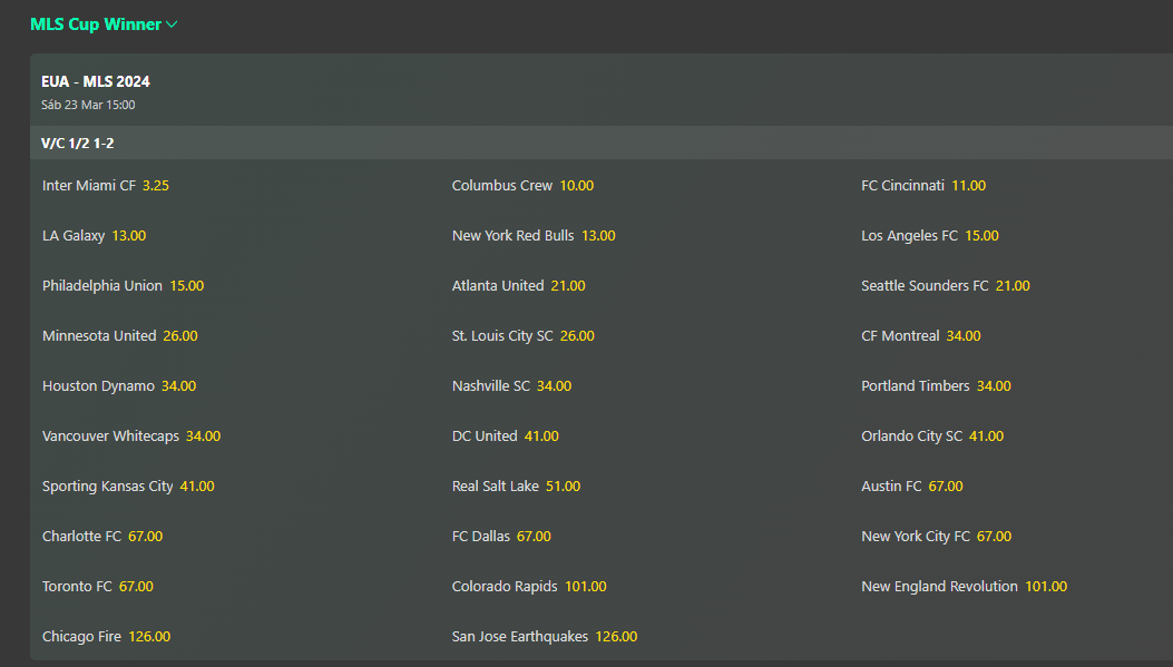 MLS Cotações para o título da MLS - (22/03/2024)
