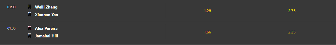 Alex Poatan x Hill odds