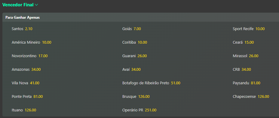 Brasileiro Série B 2024 Santos é o favorito para o título do Brasileiro Série B 2024