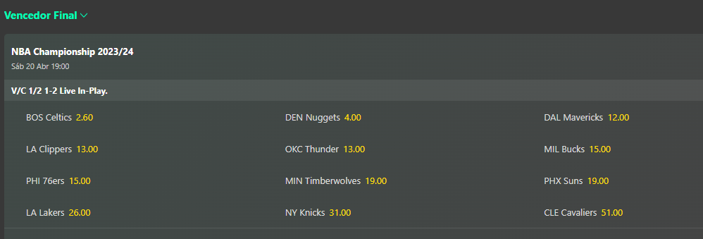 Playoffs NBA Favoritos para o título da NBA