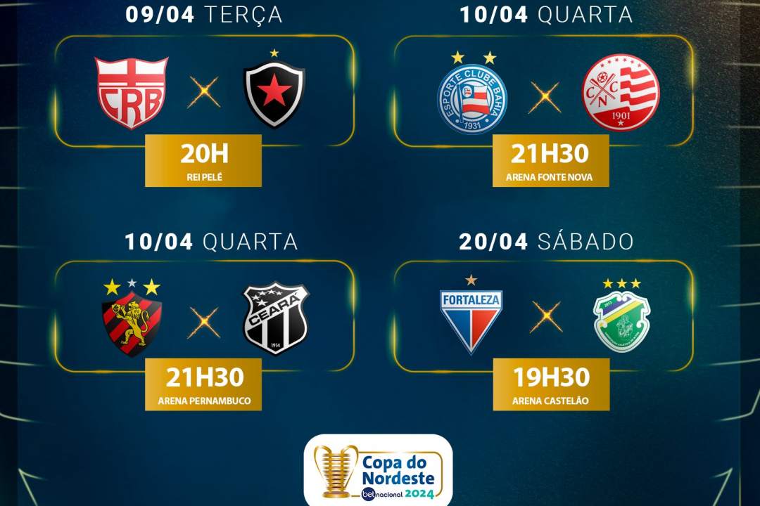 quartas de finais da Copa do Nordeste Confrontos das quartas de finais da Copa do Nordeste - Divulgação/CBF