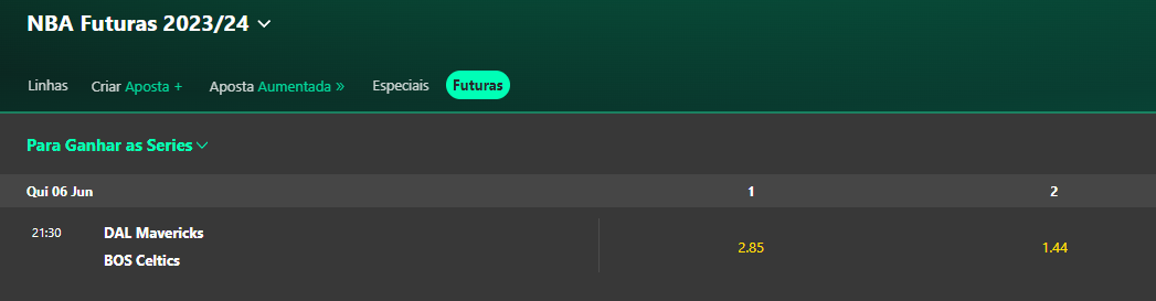 Celtics x Mavs - como apostar final NBA Celtics x Mavs: Como apostar nas finais da NBA 2024?