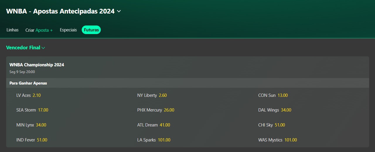 WNBA-BET365 Apostar na WNBA na Bet365.