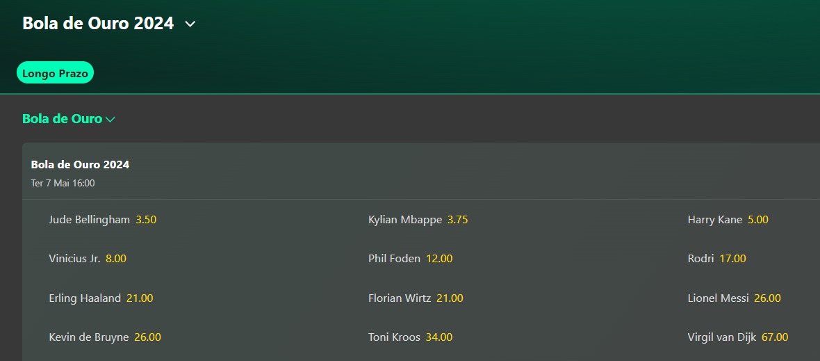bola-de-ouro-2024-bet365 Vinicius Jr melhor do mundo 2024.