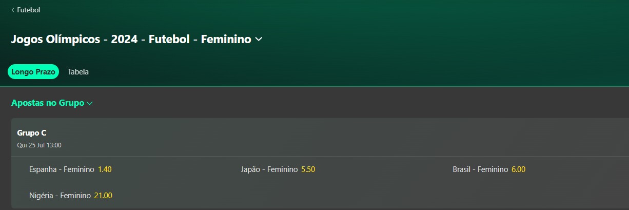 olimpiadas-grupo-c-futebol-feminino Olimpíadas 2024: Grupo C na Bet365.