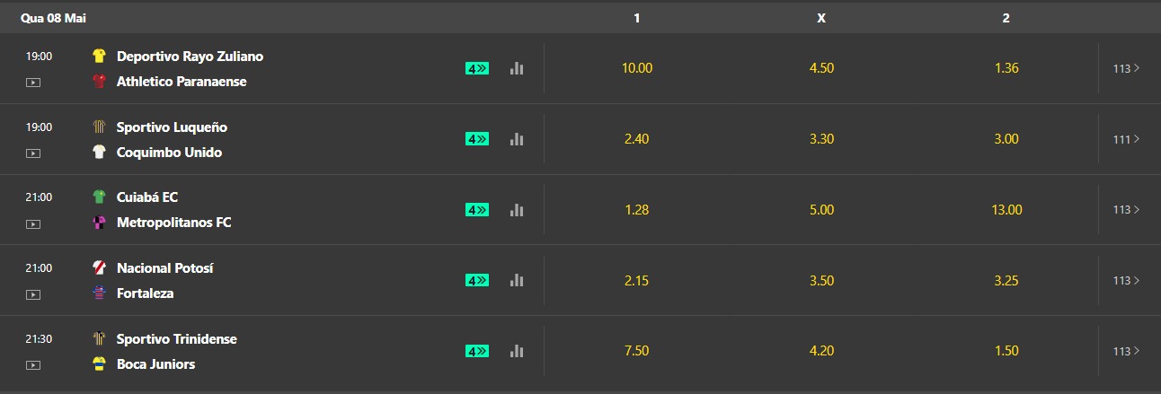 Bet365 tem a possibilidade de assistir ao vivo a Copa Sul Americana.