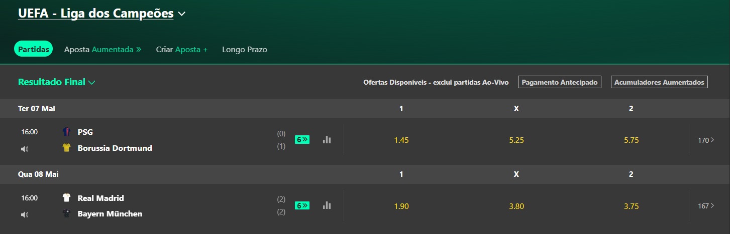 Semifinais da Champions League 2024 - na Bet365.