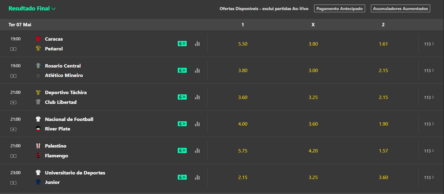 Jogos da Libertadores nesta terça-feira!