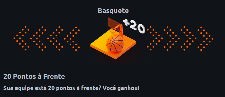 Promoções Betano