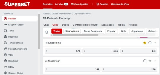 Modelo de apostas Superbet