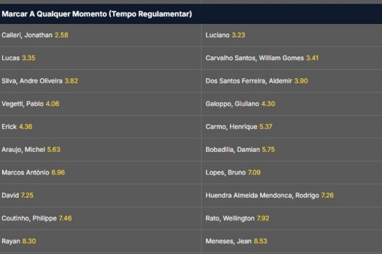 betnacional-apostas Apostas Betnacional em futebol.