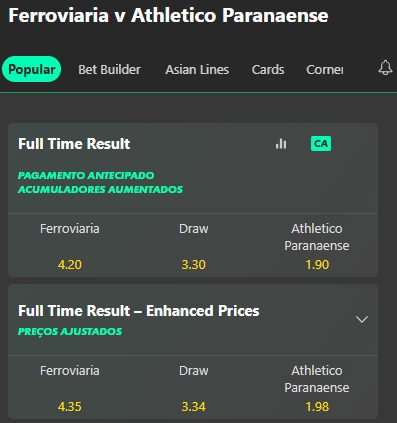 Ferroviária x Athletico Paranaense odds
