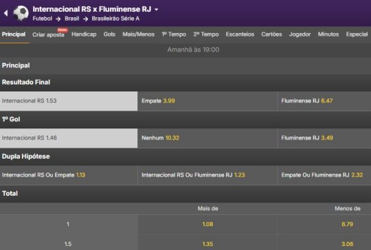 aposta-mr-jack Fizemos a nossa aposta na Mr. Jack Bet