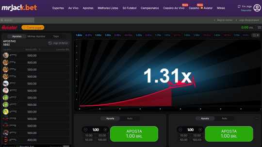 Aviator na Mr Jack Bet. Imagem: Go Apostas Reprodução
