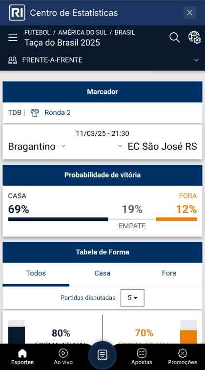 rivalo-stats Central das Estatísticas na Rivalo. Imagem: Reprodução