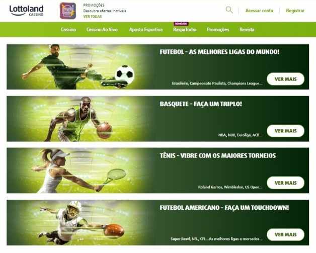 Site da Lottoland Apostas Esportivas