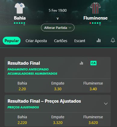 Bahia x Fluminense odds