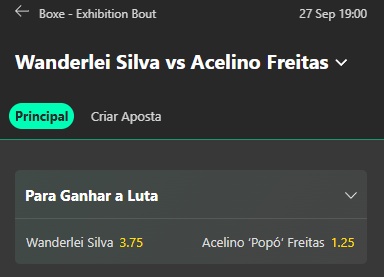 Wanderlei Silva x Popó Freitas odds