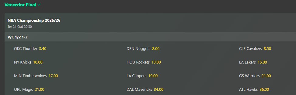 NBA 2025-26 odds