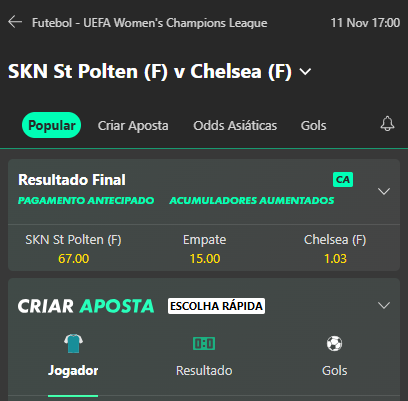 St.Polten x Chelsea Feminino palpite