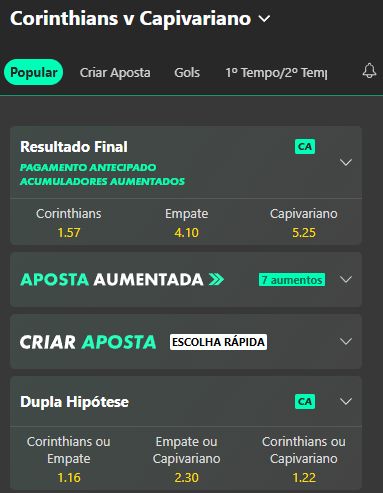 Corinthians x Capivariano odds