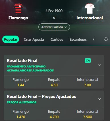 Flamengo x Internacional odds