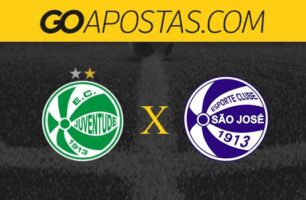 Juventude x São José palpite